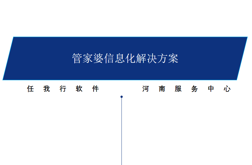 河南云祺信息管家婆服務(wù)中心在行業(yè)內(nèi)率先提出“云祺+”服務(wù)模式??！